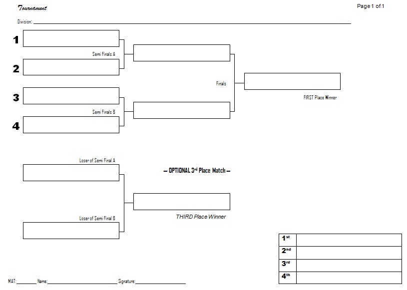 tournament bracket template 11