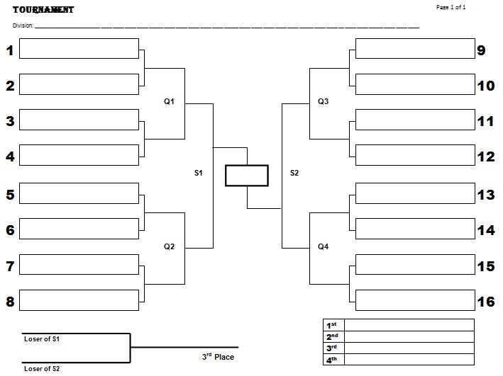 tournament bracket template 12