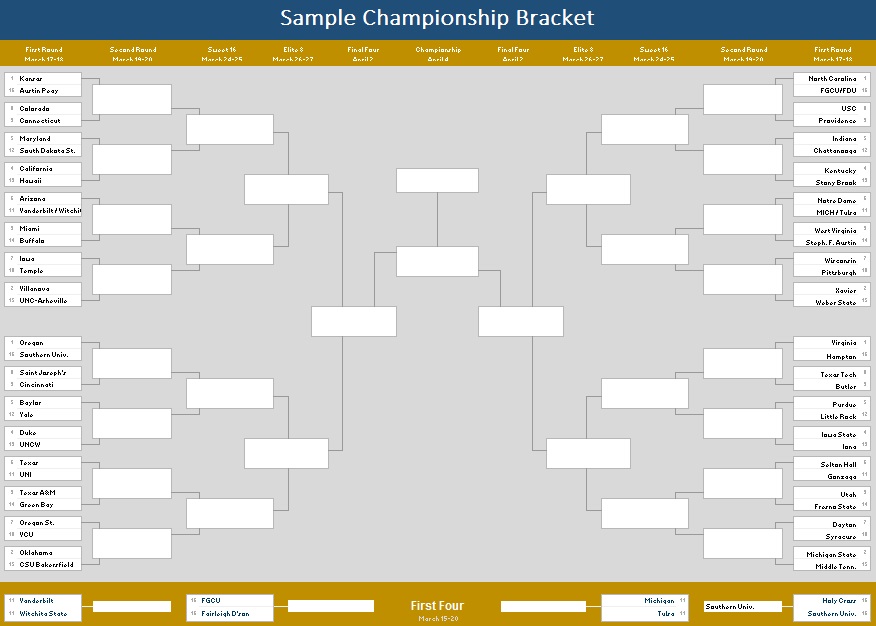tournament bracket template 3