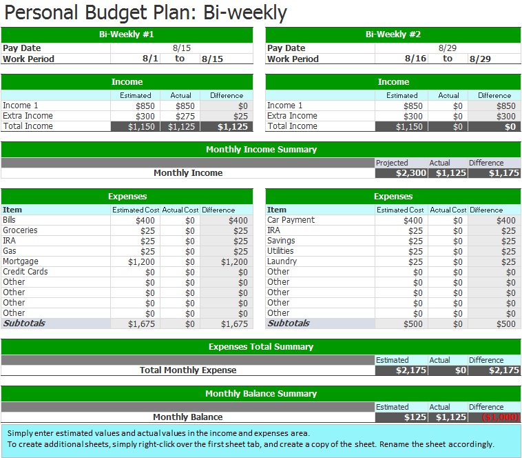 bi weekly budget template 3