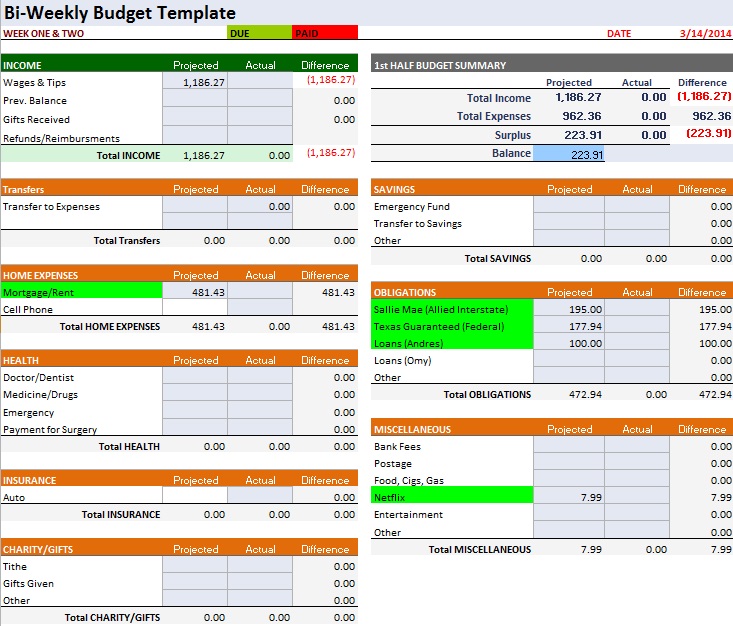 bi weekly budget template 4