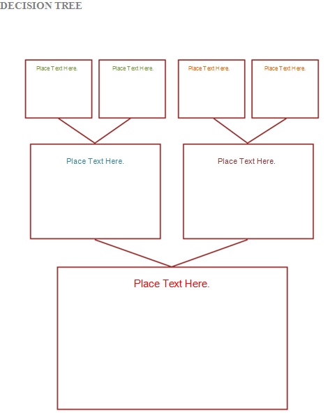 decision tree template 24