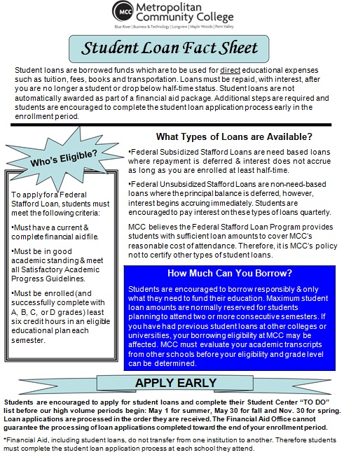 student loan fact sheet template