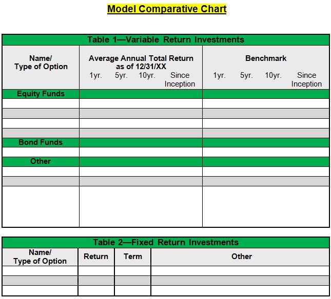 comparison chart template 10