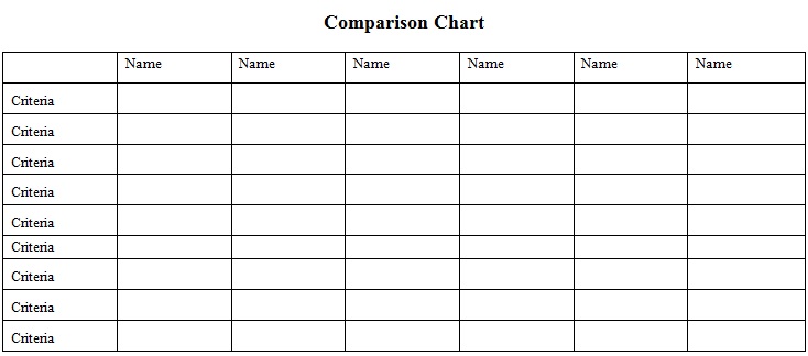 comparison chart template 23