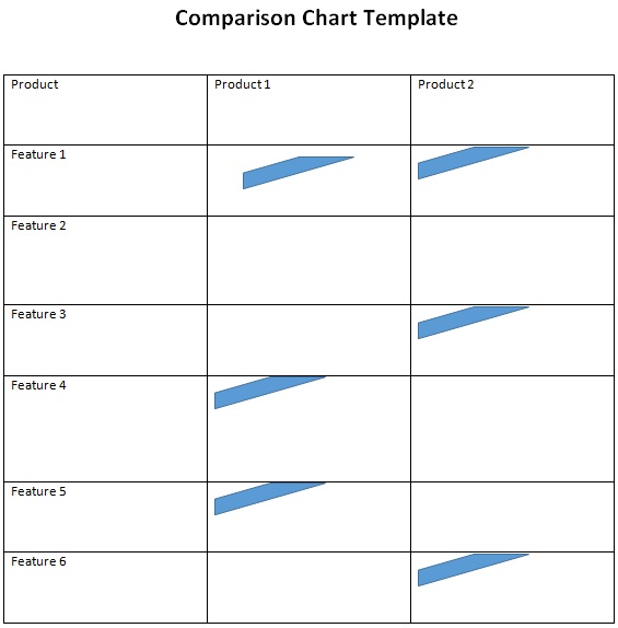 comparison chart template 27