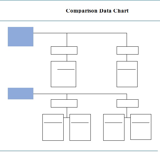 comparison chart template 28