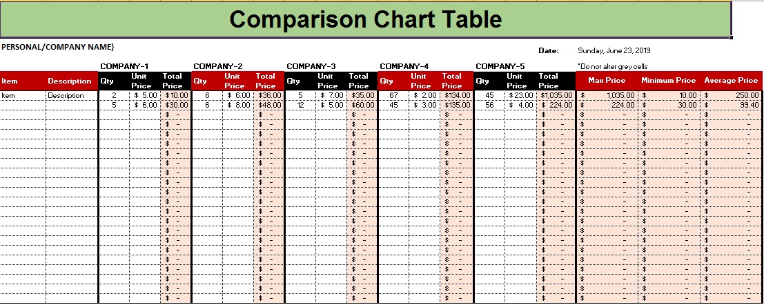 comparison chart template 3