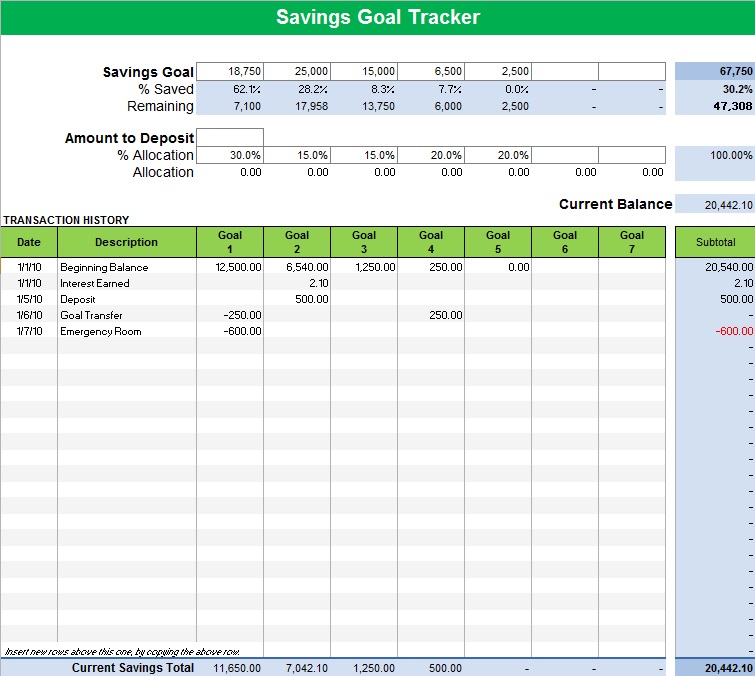 savings goal tracker template 10