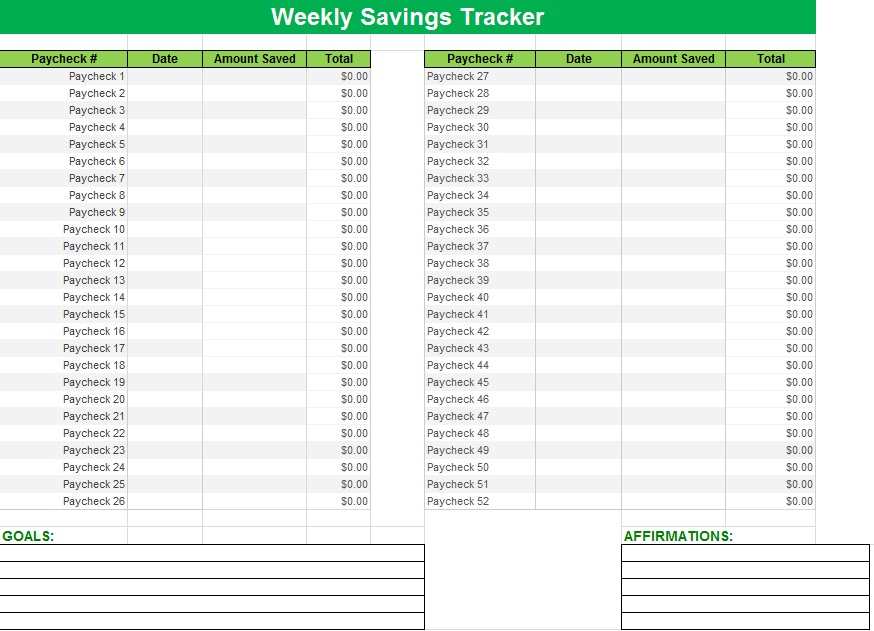 savings goal tracker template 9