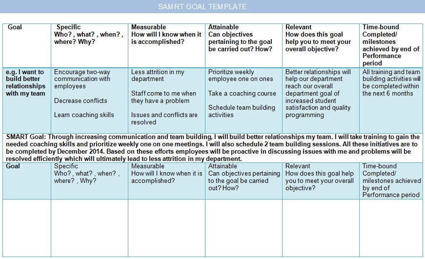 smart goals worksheet template 1