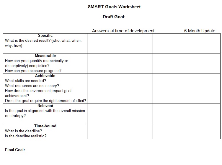 smart goals worksheet template 2