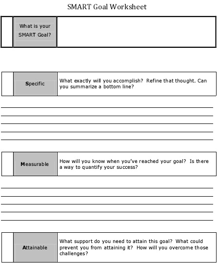 smart goals worksheet template 20