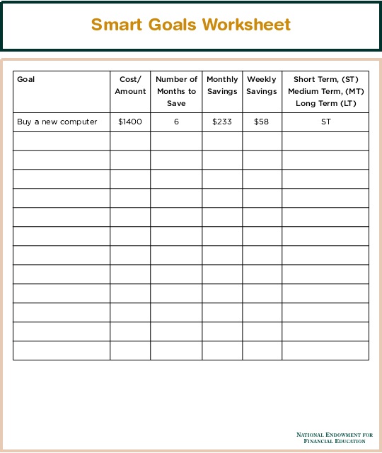 smart goals worksheet template 21