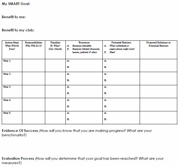 smart goals worksheet template 25