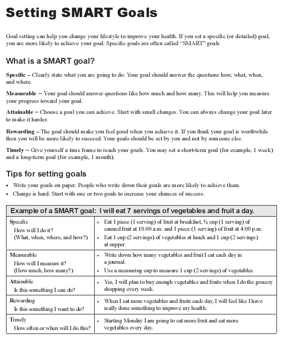smart goals worksheet template 28