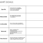 35+ Free Smart Goals Worksheet [Word+PDF]