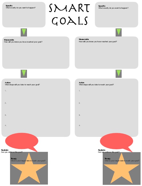 smart goals worksheet template 35