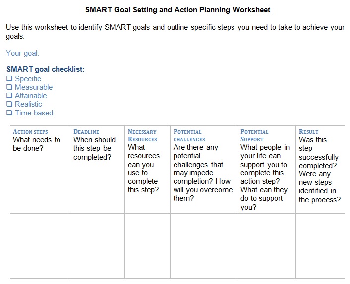 smart goals worksheet template 5
