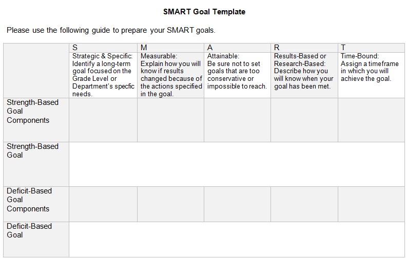 smart goals worksheet template 6