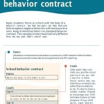 31+ Effective Behavior Contract Templates [MS Word]