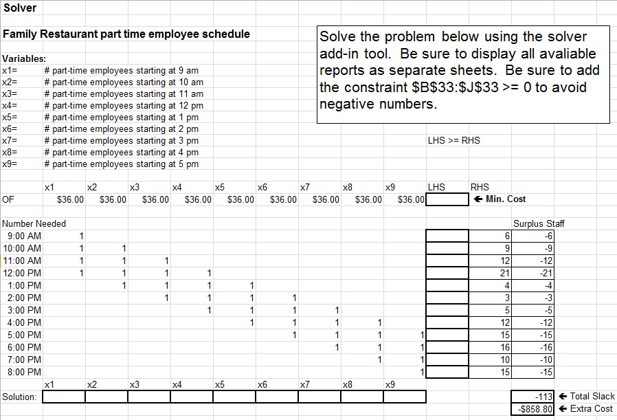 family restaurant part time employee schedule template