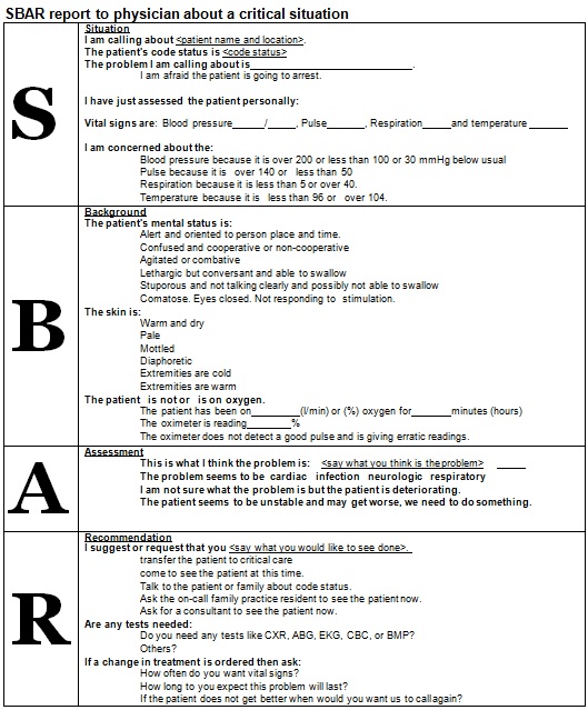 sbar report to physician template