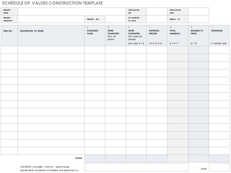 schedule of values construction template 1