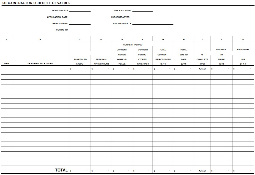 subcontractor schedule of values template