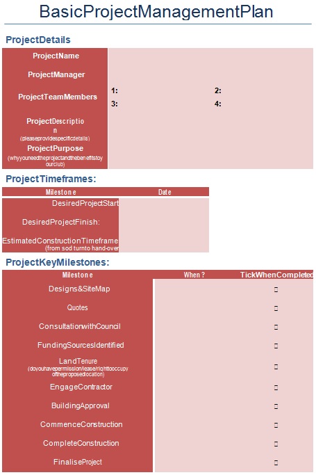 basic project management plan template