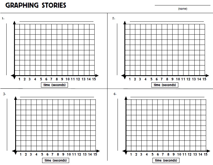 graphing stories template