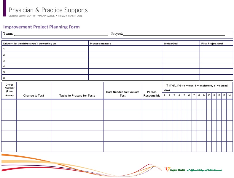 improvement project planning template
