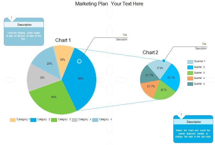marketing plan pie chart template
